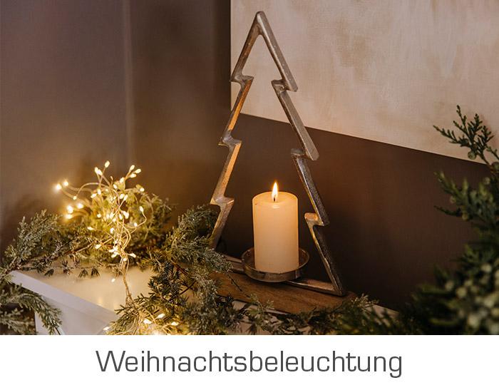 Weihnachtsbeleuchtung auf jelmoli-shop.ch