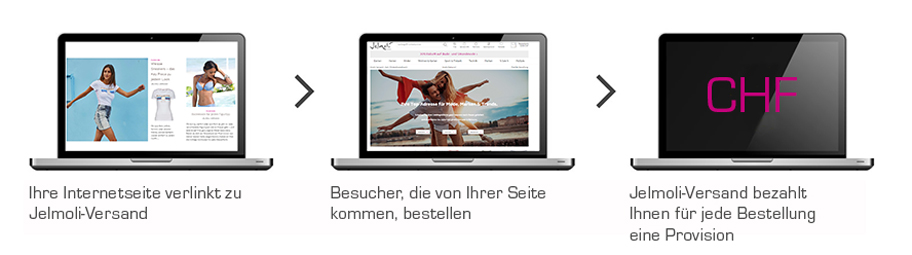 Jelmoli-Versand Affiliate Programm
